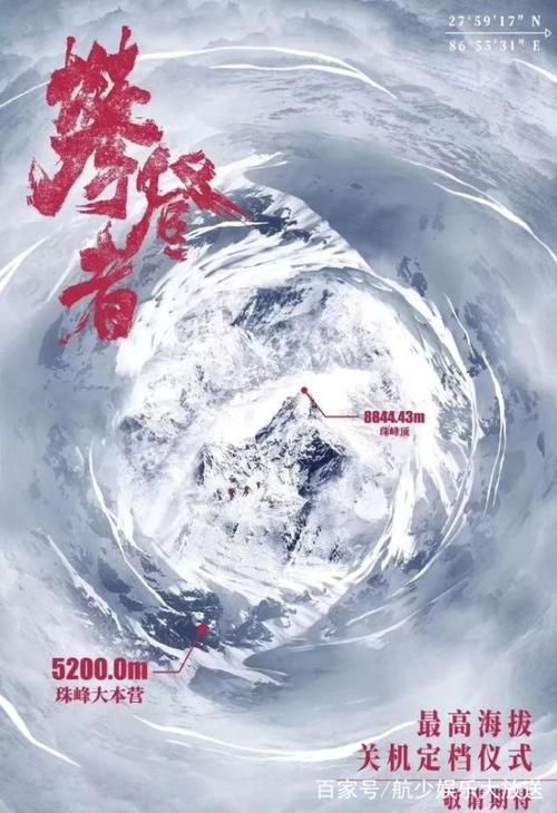 巴斯思巴大学 Physics degree